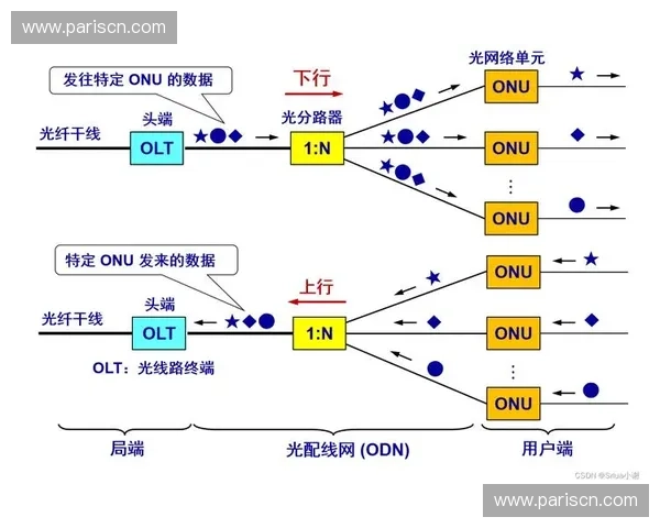 围绕风暴英雄主线展开的多阵营势力交锋与世界格局演化全景解析篇